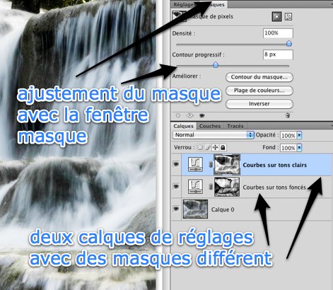 2-calques-de-reglage