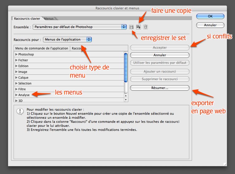 Raccourcis_clavier_et_menus-1
