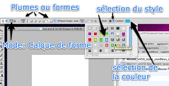 mode-calque-de-forme