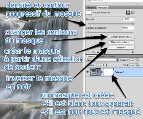 reglages-sur-le-masque