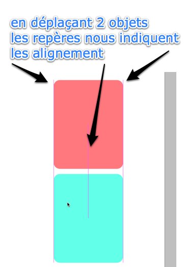 reperes-pour-alignements